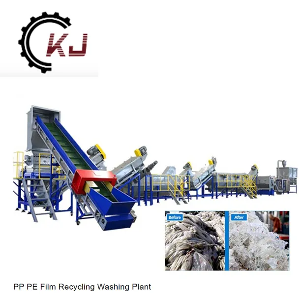 Panimula sa plastic recycling at washing line
